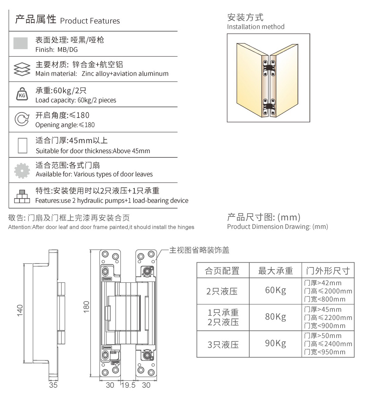HA-81630-属性.jpg